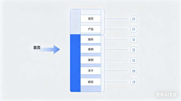 有两个因素