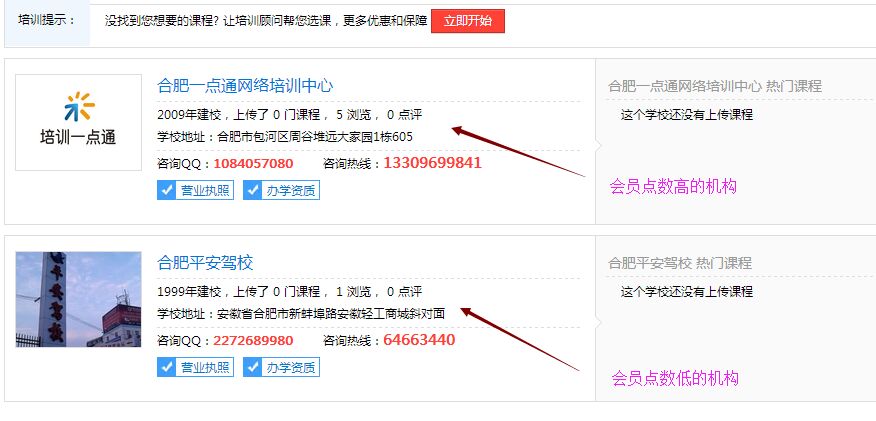 一、分类排名中按照点数高低进行排列