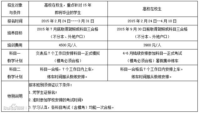 合肥火车站平安驾校普通班需要几个月