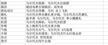 文章已经隔了很久了