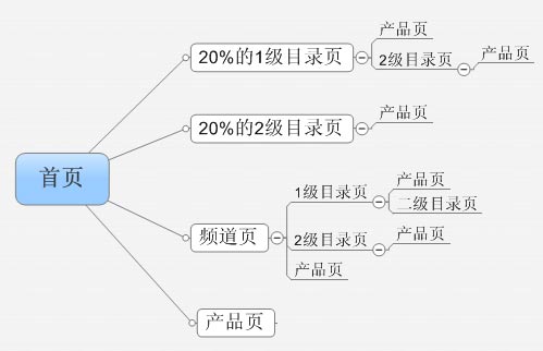 若需了解「银河体育app与中超联赛达